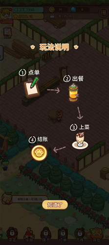 爱丽丝的梦想怎么玩？带你了解模拟餐厅经营游戏特色与新手攻略