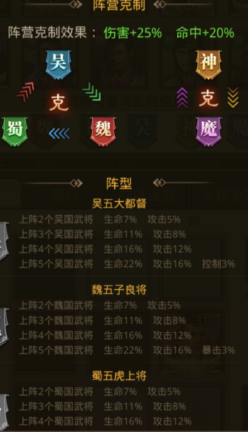 百龙霸业最强阵容 阵容搭配攻略
