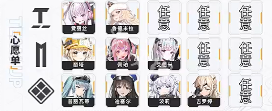 胜利女神新的希望怎么完美开局-胜利女神新的希望完美开局攻略