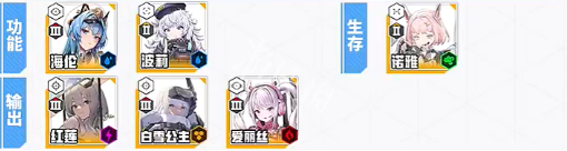 胜利女神新的希望怎么完美开局-胜利女神新的希望完美开局攻略