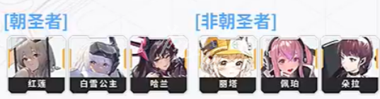胜利女神新的希望怎么完美开局-胜利女神新的希望完美开局攻略