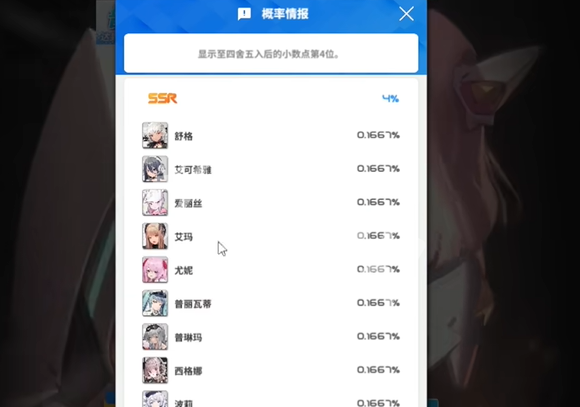 胜利女神新手卡池如何选择？红莲与丽塔哪个更值得抽？