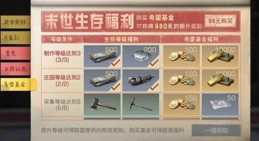 明日之后如何免费得信用点 获取信用点的途径有哪些
