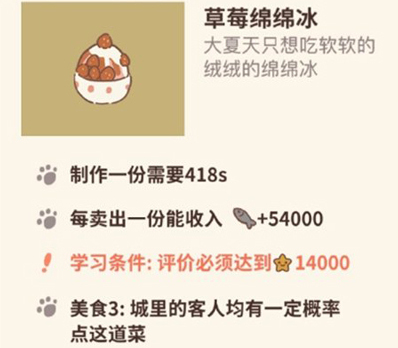 动物餐厅草莓绵绵冰怎么解锁 绵绵冰作用介绍攻略