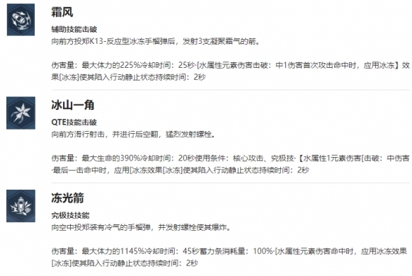 我独自升级起立南采英角色介绍