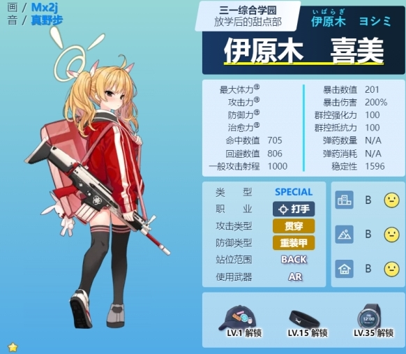 蔚蓝档案伊原木喜美角色介绍 伊原木喜美技能图鉴介绍