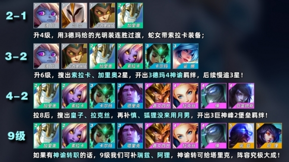 金铲铲之战s9阵容大全-金铲铲之战s9回归阵容汇总