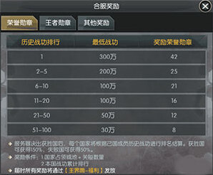 国战来了无限打金版怎么下载