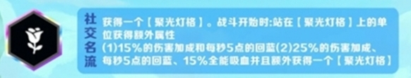 金铲铲之战派对时光机羁绊选哪个-金铲铲之战派对时光机模式最强羁绊选择推荐