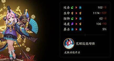 阴阳师金鱼姬御魂搭配推荐 最适合御魂攻略