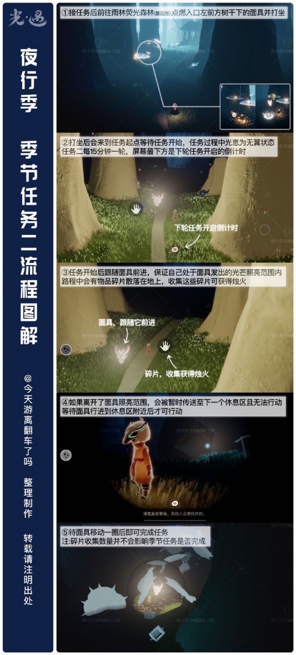 《英雄戰(zhàn)境》沙克斯強(qiáng)不強(qiáng)？沙克斯定位及操作攻略