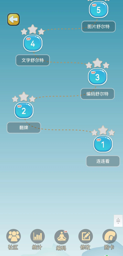 C族記憶宮殿免費會員版在哪下載