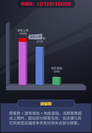 明日大亨无限钻石钞票版怎么下载