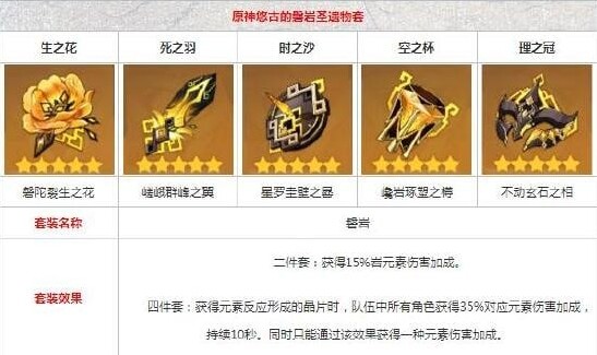 原神阿贝