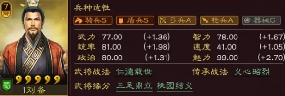 三国志战略版核心