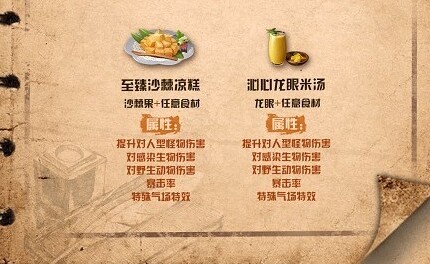 明日之后食材
