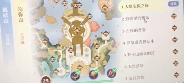 夢幻新誅仙須彌山