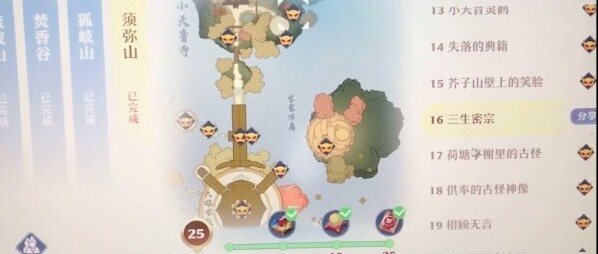 夢幻新誅仙修行