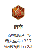 王者荣耀桑启