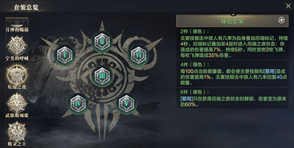 黑暗之潮契約天賦