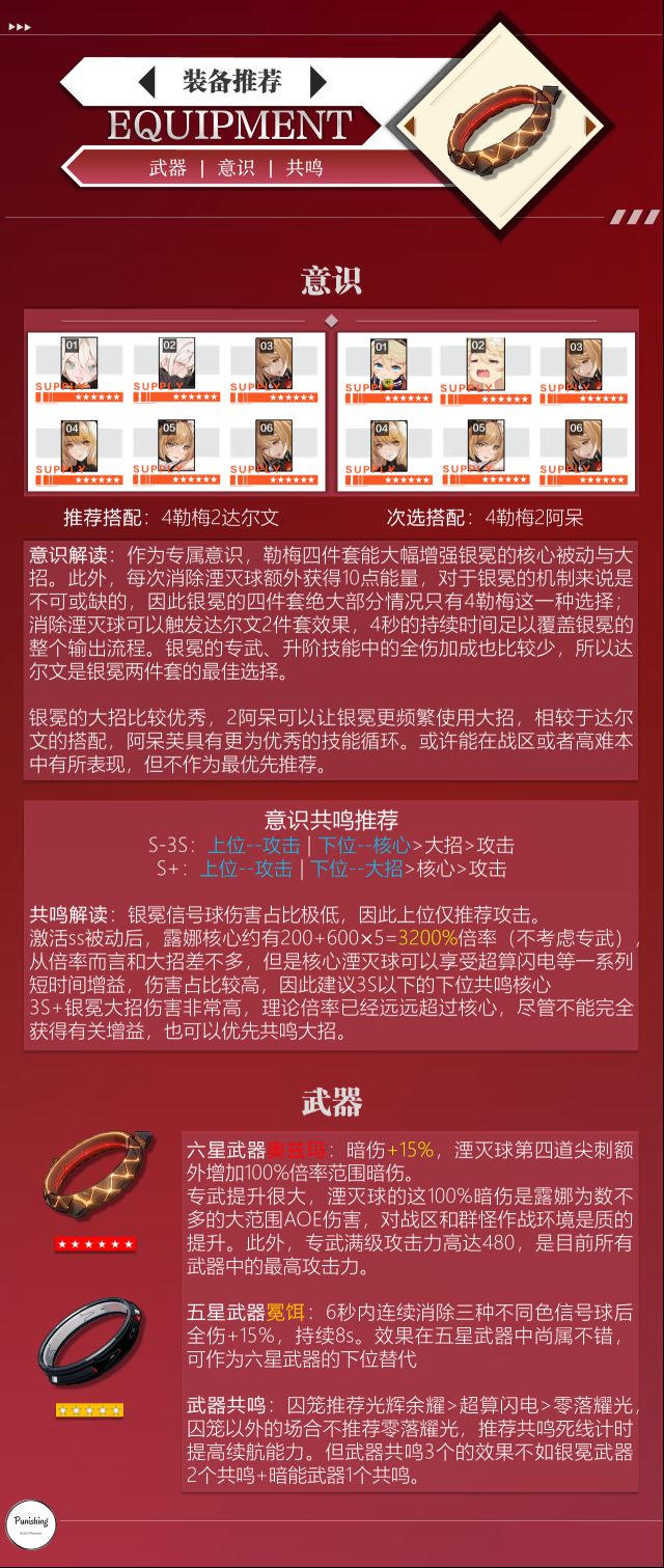 战双帕弥什银冕