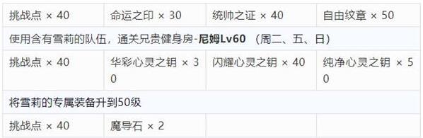 夢幻模擬戰雪莉