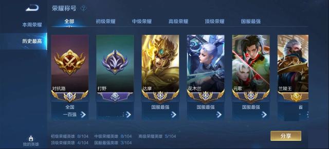 王者榮耀比賽服