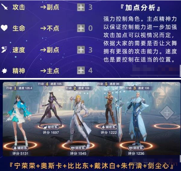 斗羅大陸：魂師對決魂師