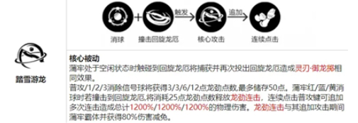 战双帕弥什大招