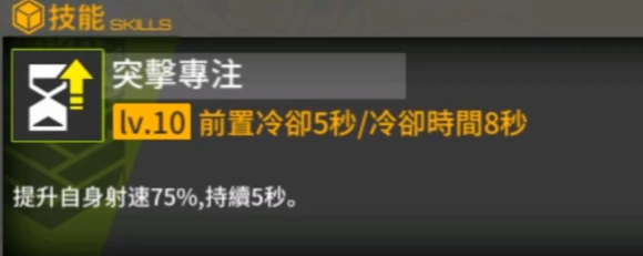 少女前線狙擊步槍