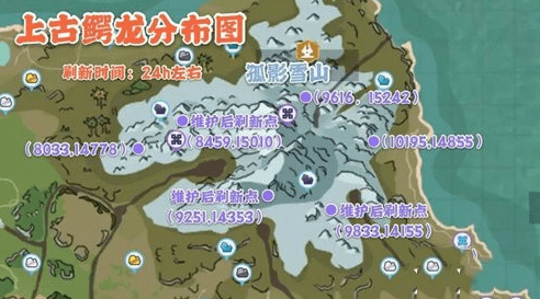 創(chuàng)造與魔法生命