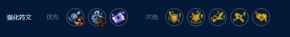 金鏟鏟之戰陣容