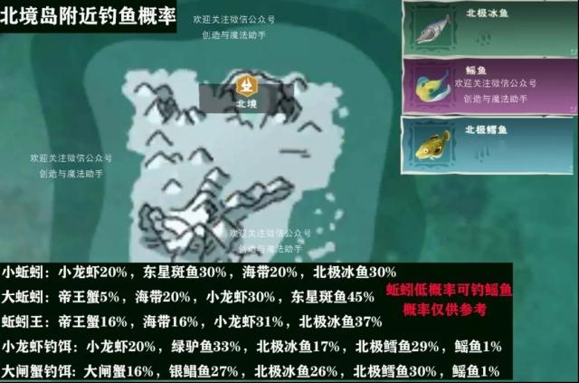 创造与魔法包稳
