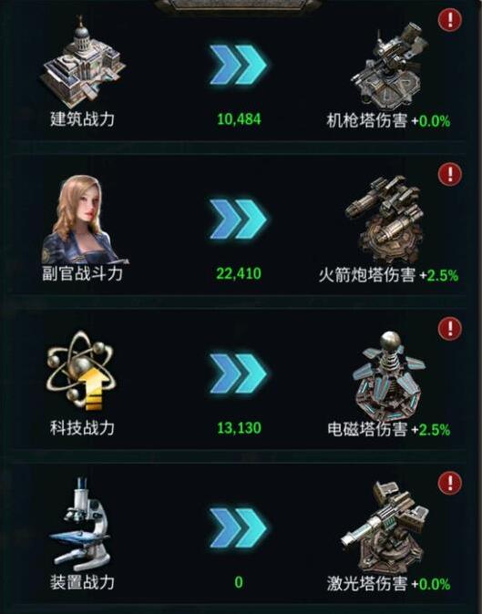 霸略征戰戰力