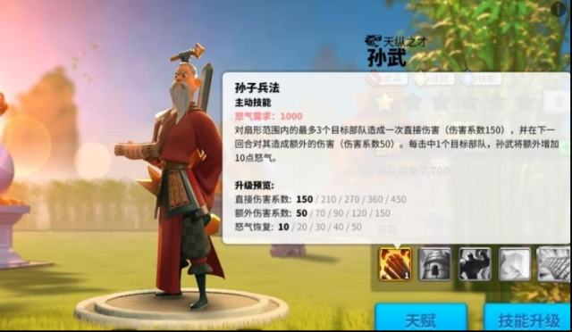 萬國覺醒統(tǒng)帥