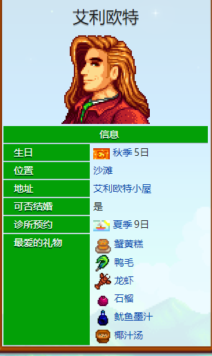 星露谷物语艾利欧特介绍