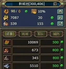 熱血三國黃金