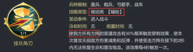 大秦帝國武將