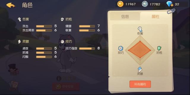 貓和老鼠托普斯