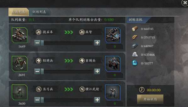 君成天下老巢