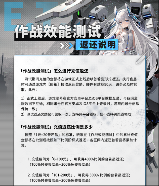 艾塔紀元測試