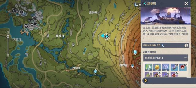 原神元素