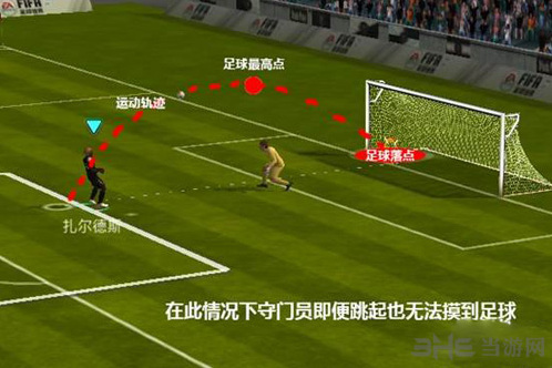 FIFA足球世界吊射
