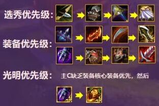 金铲铲之战三星