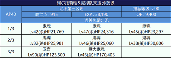 FGO配置