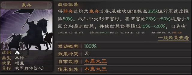 無悔華夏騎兵