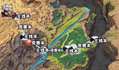 FGO夏日泳裝
