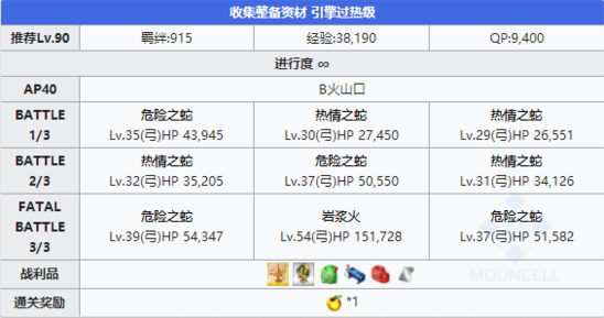 FGO掉落