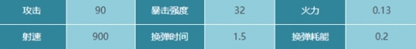 星球重啟重啟