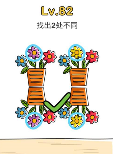 腦洞大師找出